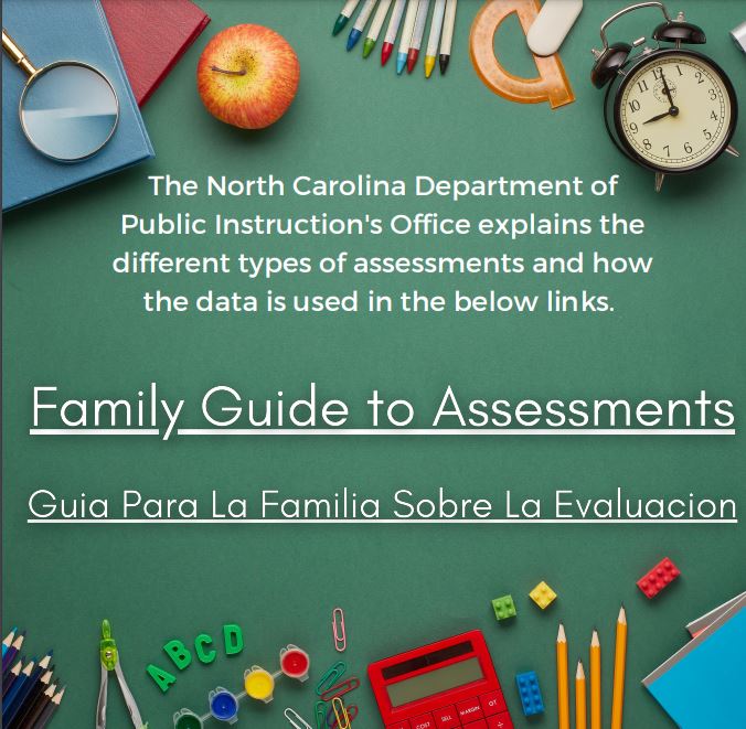  Assessment Information for Parents